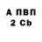 Amphetamine 98% Anastasiya Volosyan